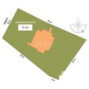 Дом 250м², 2-этажный, участок 11 сот.  