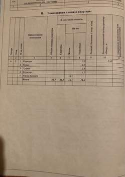 1-к квартира, вторичка, 31м2, 2/2 этаж
