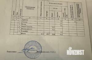 2-к квартира, вторичка, 43м2, 2/5 этаж