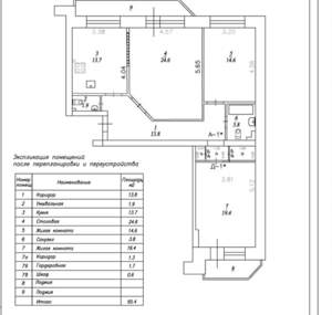 3-к квартира, вторичка, 96м2, 12/14 этаж