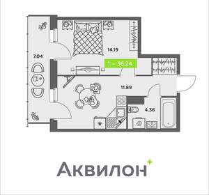1-к квартира, сданный дом, 36м2, 7/8 этаж