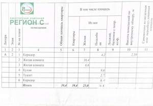 2-к квартира, вторичка, 39м2, 2/2 этаж