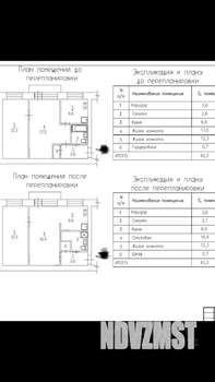 2-к квартира, вторичка, 42м2, 4/5 этаж
