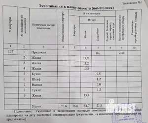 4-к квартира, вторичка, 77м2, 8/9 этаж