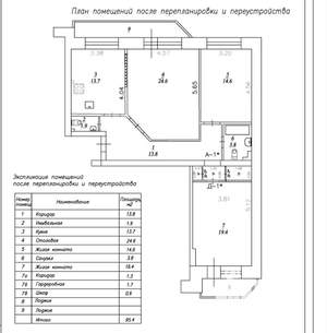 3-к квартира, вторичка, 96м2, 12/14 этаж
