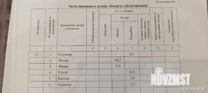 2-к квартира, вторичка, 38м2, 2/2 этаж