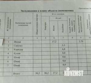 1-к квартира, вторичка, 38м2, 4/10 этаж